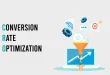 Shopify Conversion Rate Optimization