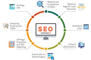 seo services