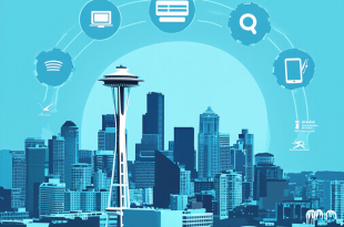 The Role of international SEO Services in Seattle.